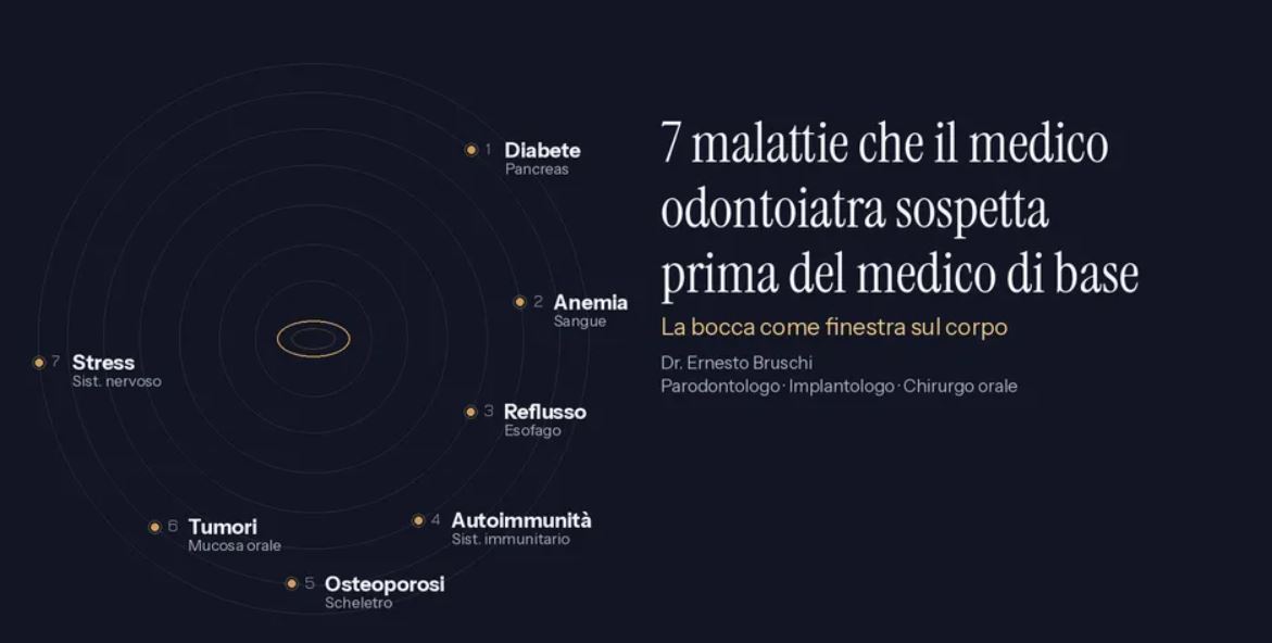 7 malattie che il medico odontoiatra sospetta prima del medico di base